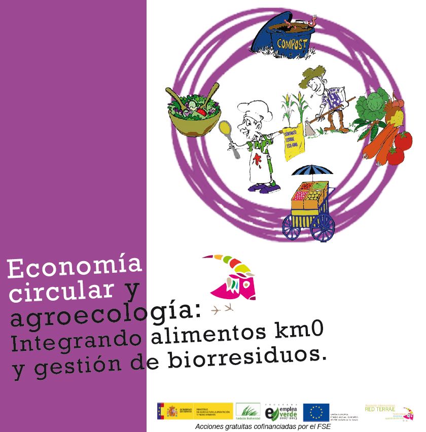 Economía Circular y Agroecología