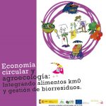 portada manual economia circular TERRAE