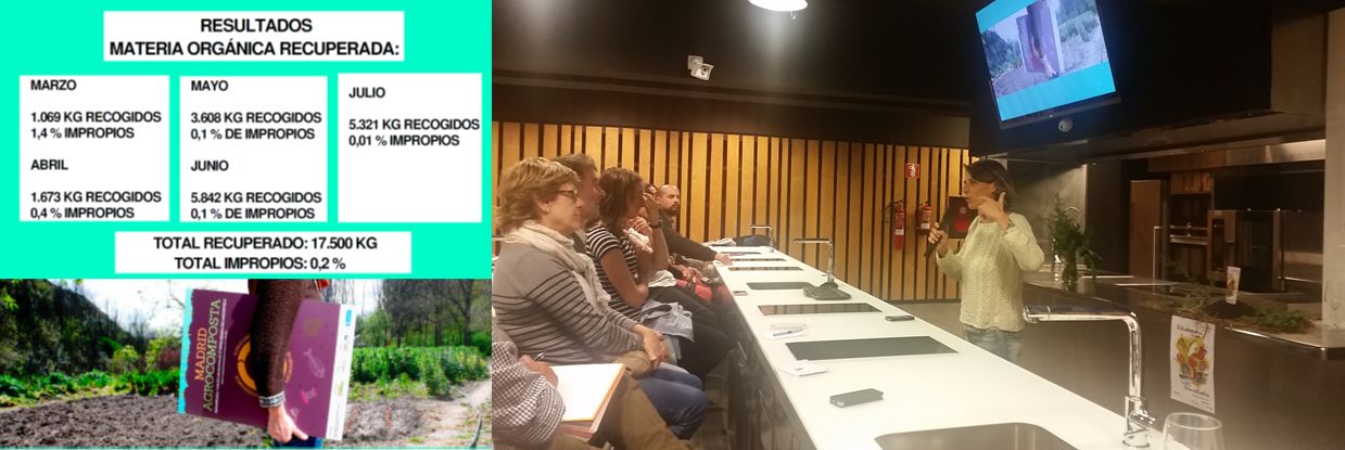 madrid-agrocomposta