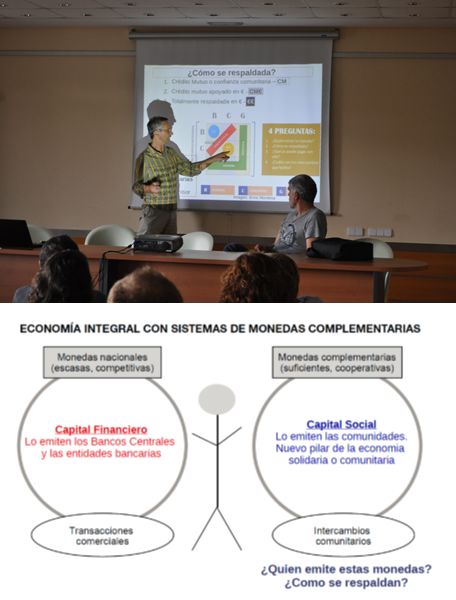 monedas-sociales